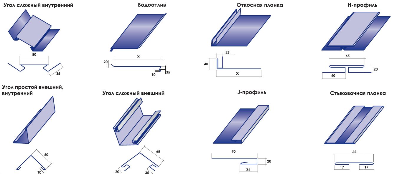 Фасадные панели